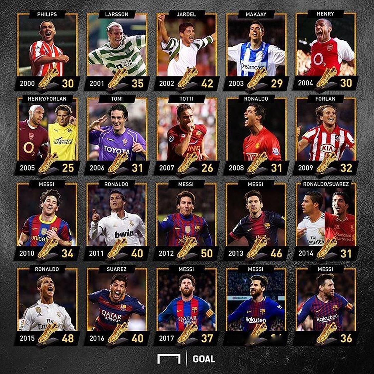 霍姆格伦&杰伦威半场合砍31分，雷霆领先26分